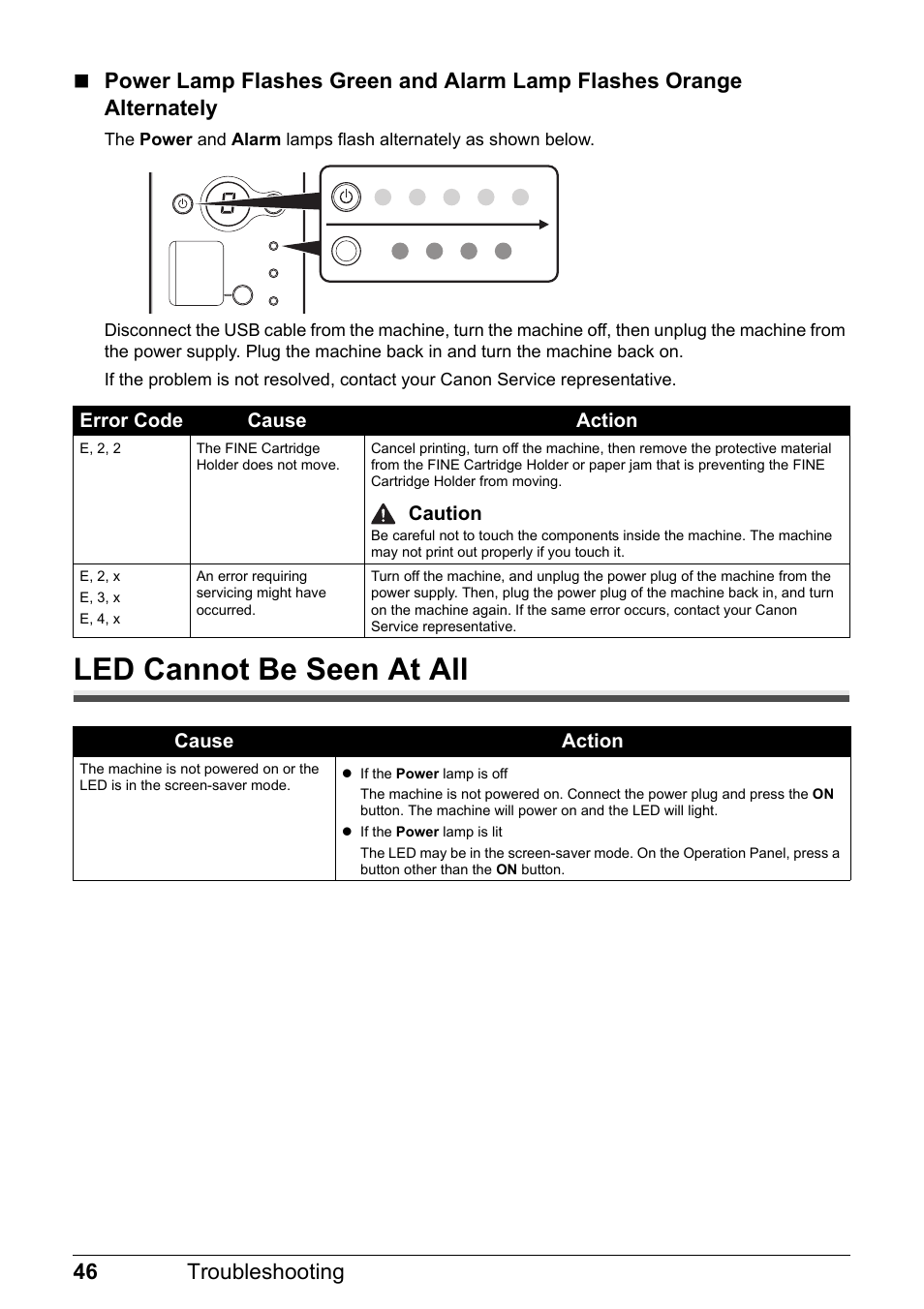 Led cannot be seen at all | Canon MP 190 Pixma User Manual | Page 50 / 76