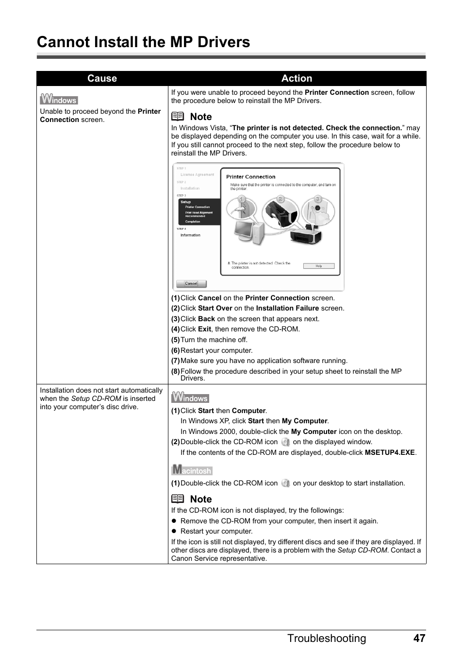 Cannot install the mp drivers, 47 troubleshooting, Cause action | Canon MP 190 Pixma User Manual | Page 51 / 76