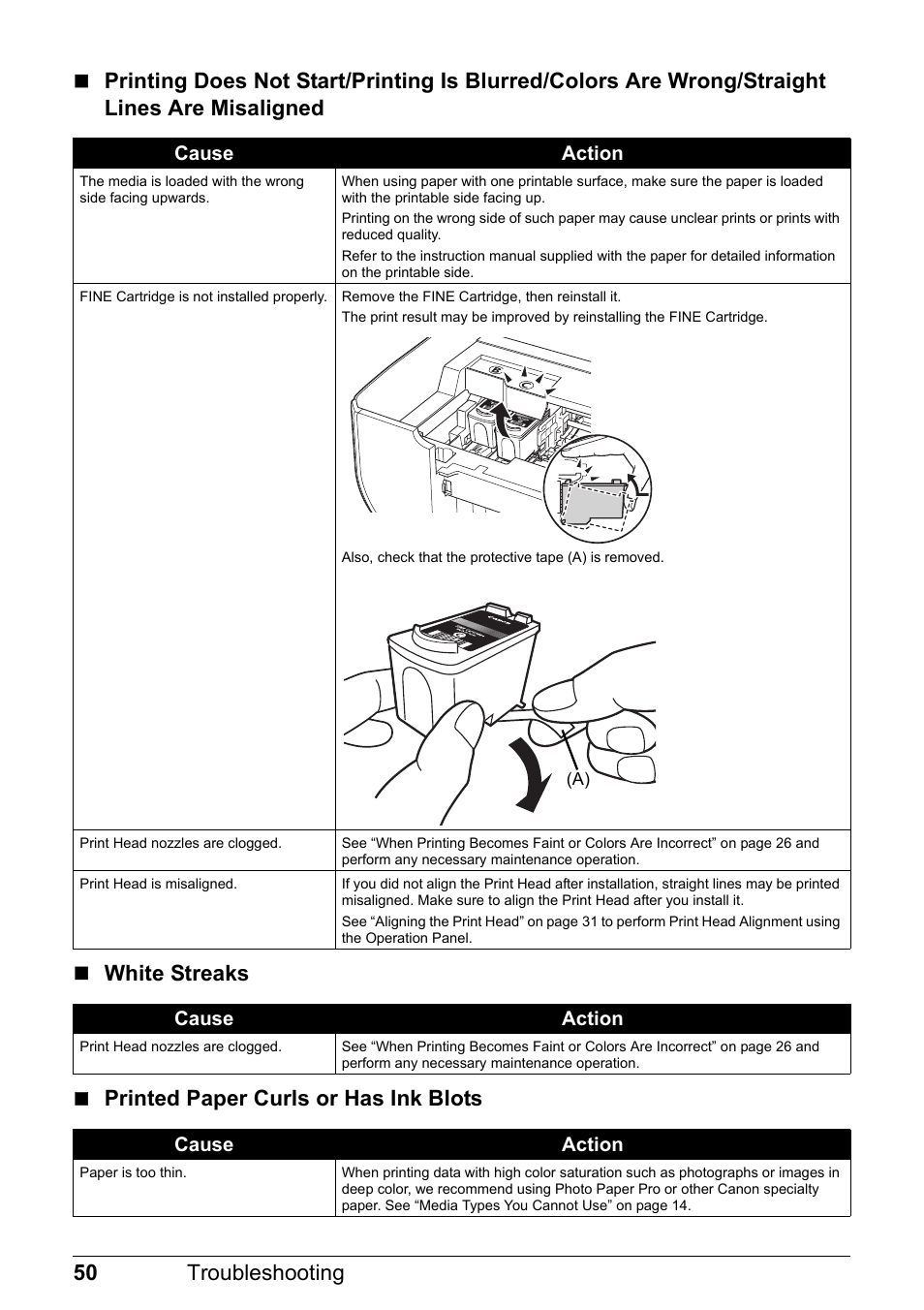 Canon MP 190 Pixma User Manual | Page 54 / 76