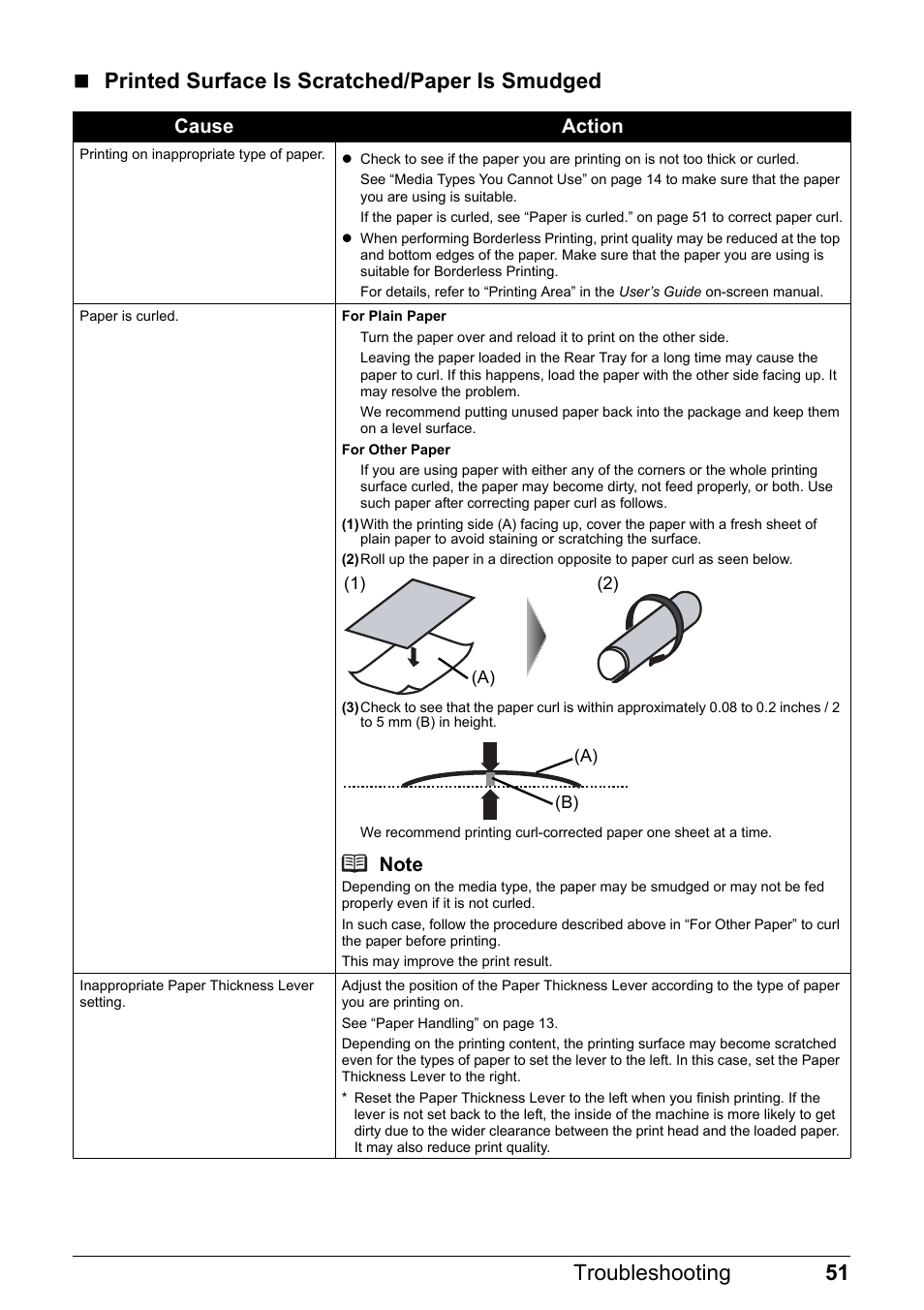 Cause action | Canon MP 190 Pixma User Manual | Page 55 / 76