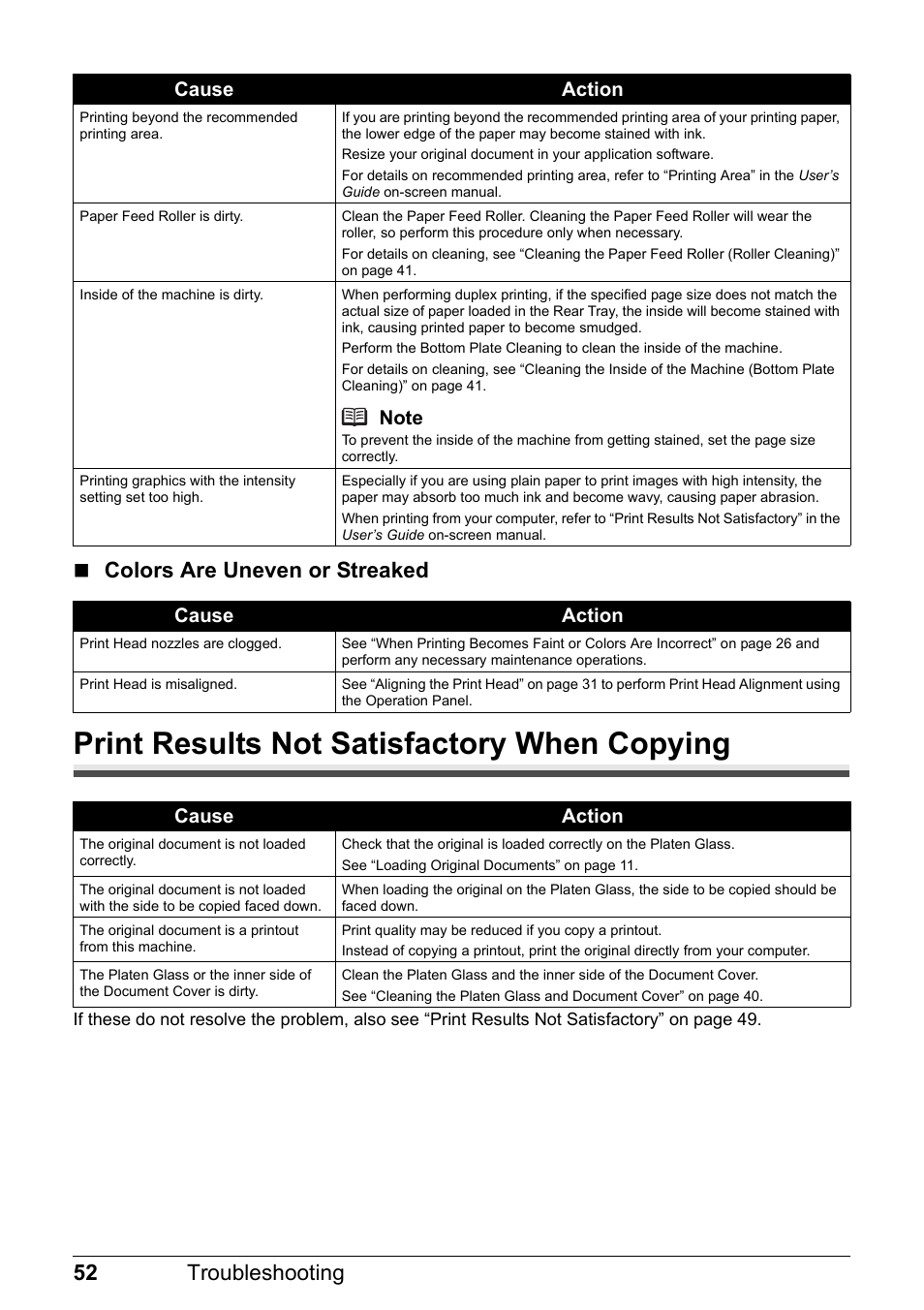 Print results not satisfactory when copying, 52 troubleshooting  colors are uneven or streaked | Canon MP 190 Pixma User Manual | Page 56 / 76