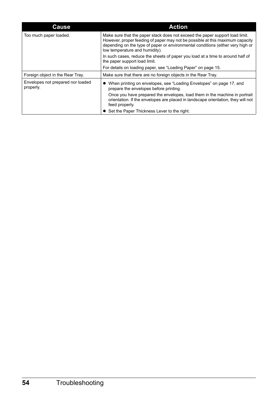 54 troubleshooting, Cause action | Canon MP 190 Pixma User Manual | Page 58 / 76