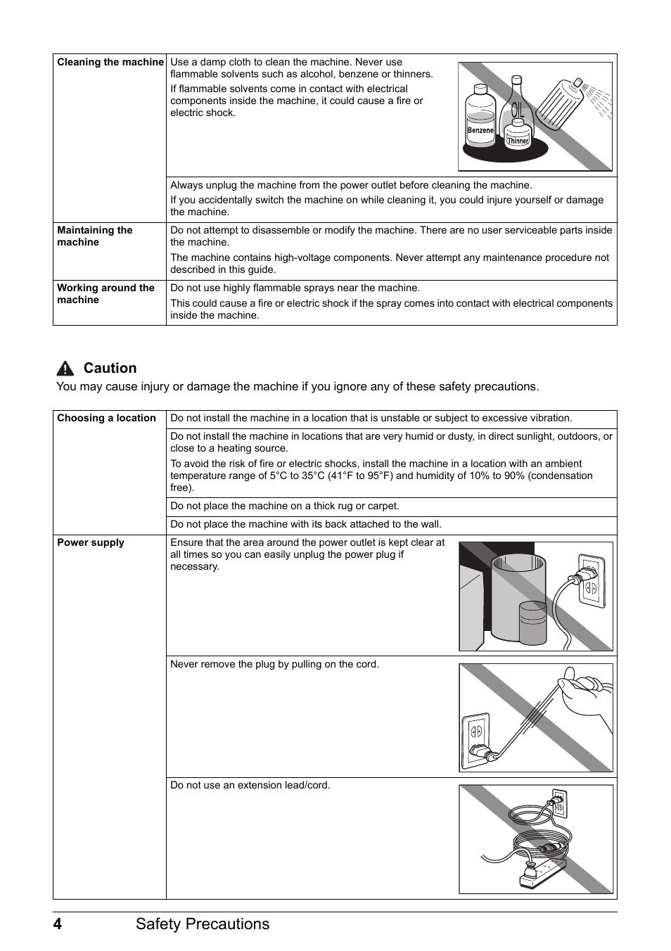 4safety precautions, Caution | Canon MP 190 Pixma User Manual | Page 8 / 76