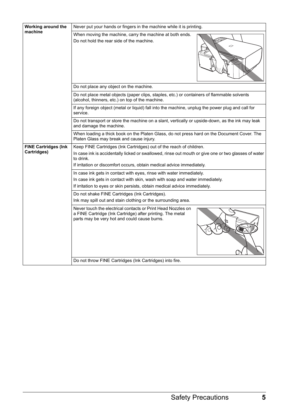 5safety precautions | Canon MP 190 Pixma User Manual | Page 9 / 76