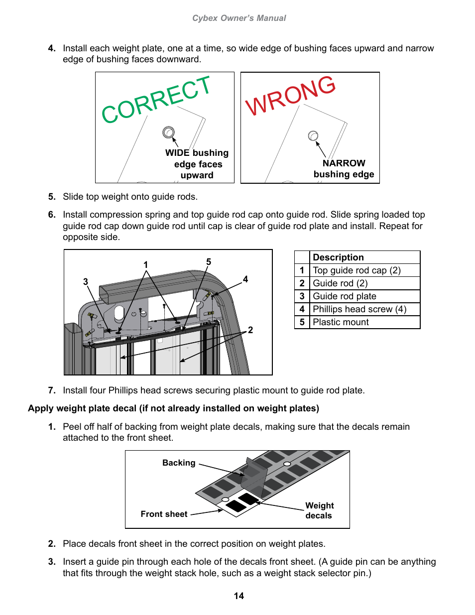 Wrong, Correct | Cybex 20000 Eagle NX Chest Press User Manual | Page 14 / 30