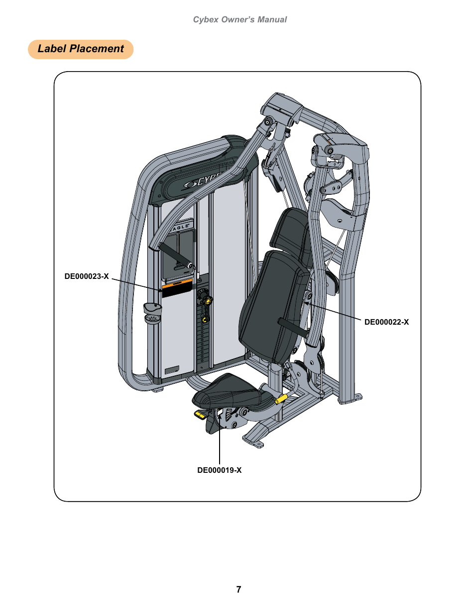 Label placement | Cybex 20000 Eagle NX Chest Press User Manual | Page 7 / 30