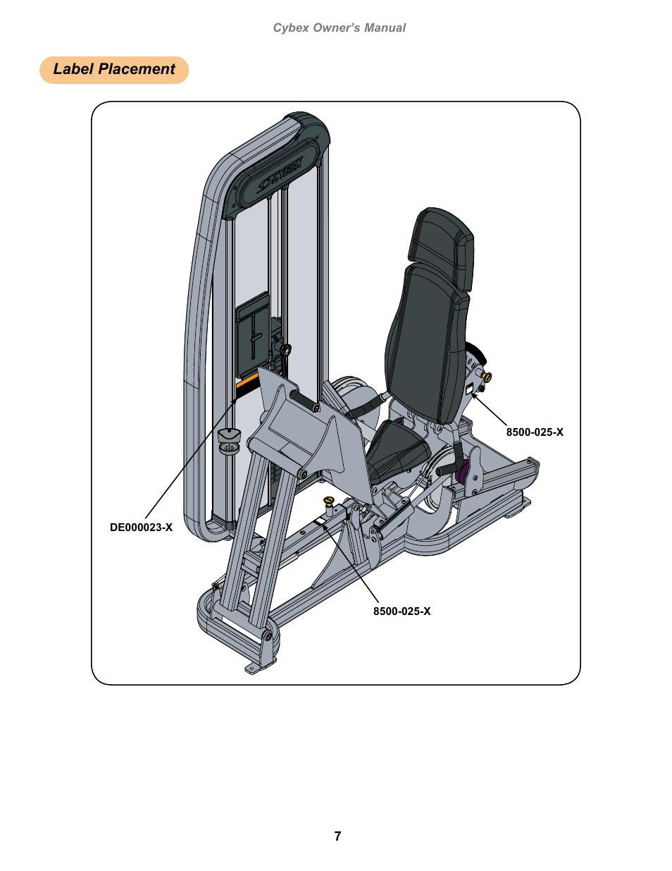 Label placement | Cybex 20040 Eagle NX Leg Press User Manual | Page 7 / 30