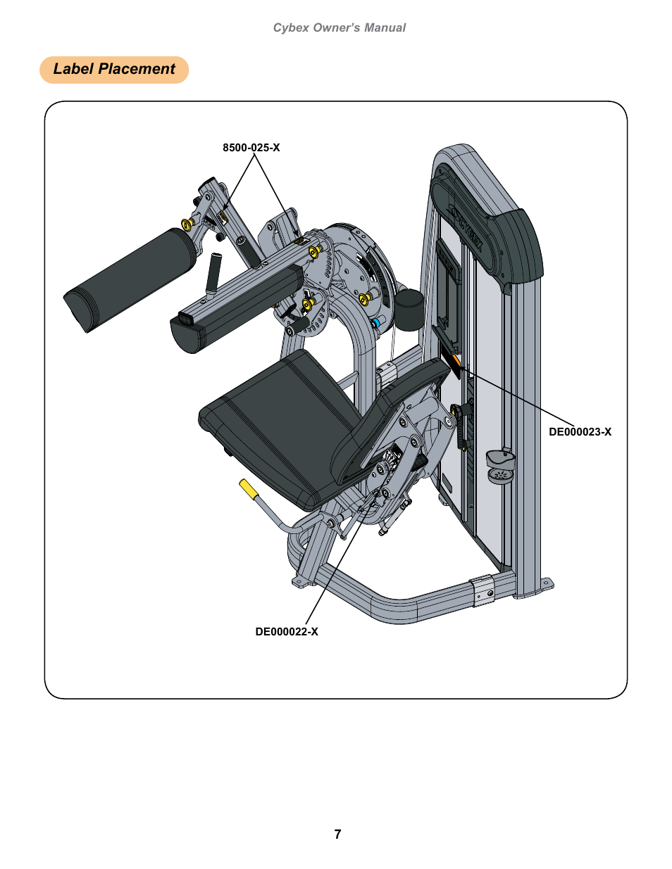 Label placement | Cybex 20060 Eagle NX Seated Leg Curl User Manual | Page 7 / 30