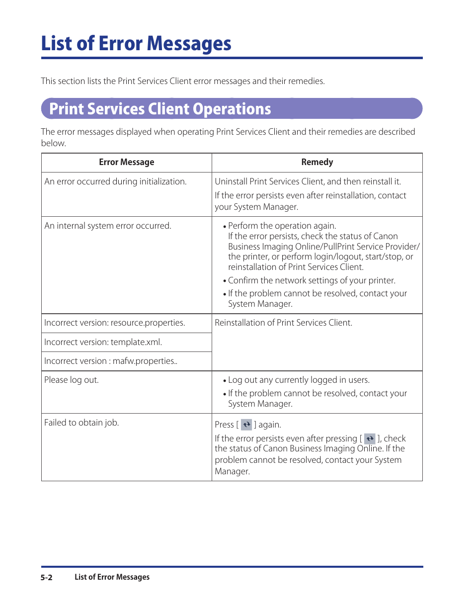 List of error messages, Print services client operations, List of error messages -2 | Print services client operations -2 | Canon Print Services Client 1 User Manual | Page 66 / 76
