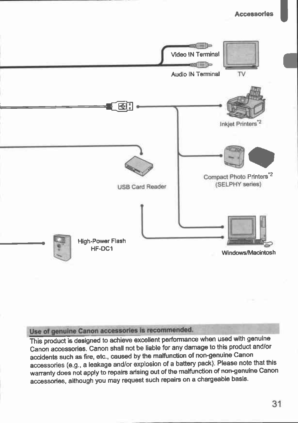 Canon A1000 IS User Manual | Page 17 / 18