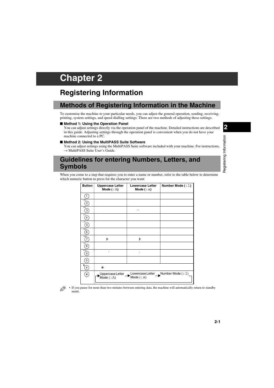 Chapter 2, Registering information, Methods of registering information in the machine | Canon MPC600F/400 User Manual | Page 11 / 82