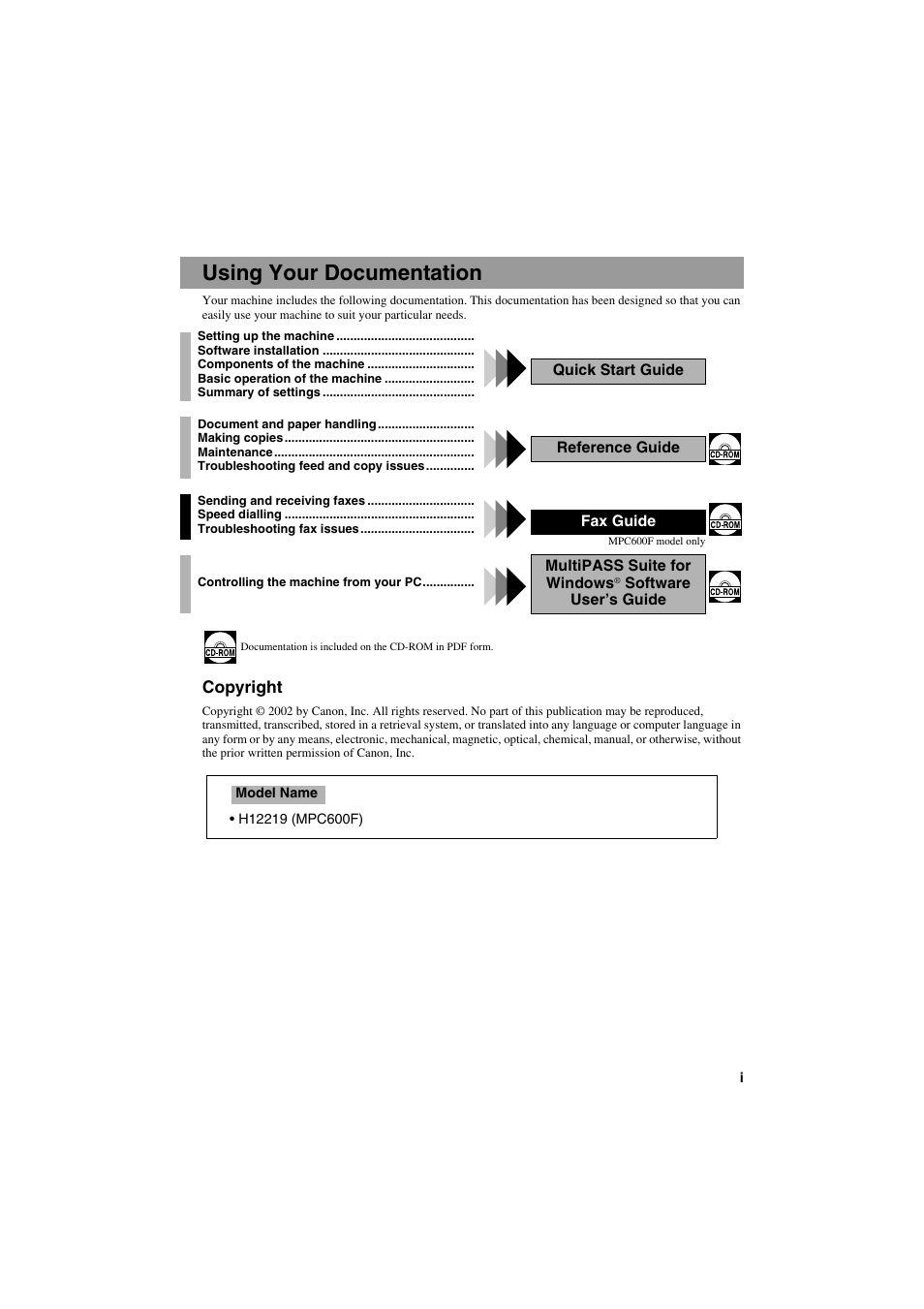 Using your documentation | Canon MPC600F/400 User Manual | Page 3 / 82