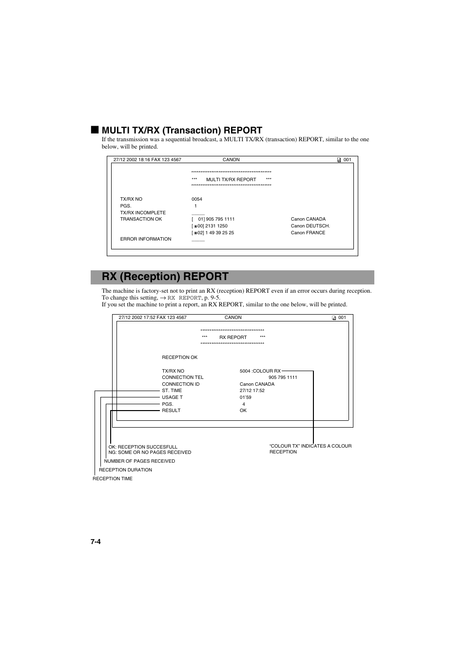 Multi tx/rx (transaction) report, Rx (reception) report | Canon MPC600F/400 User Manual | Page 58 / 82