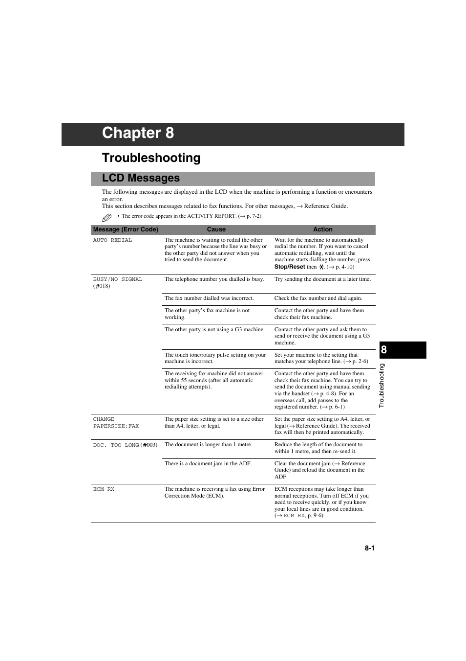 Chapter 8, Troubleshooting, Lcd messages | Canon MPC600F/400 User Manual | Page 59 / 82