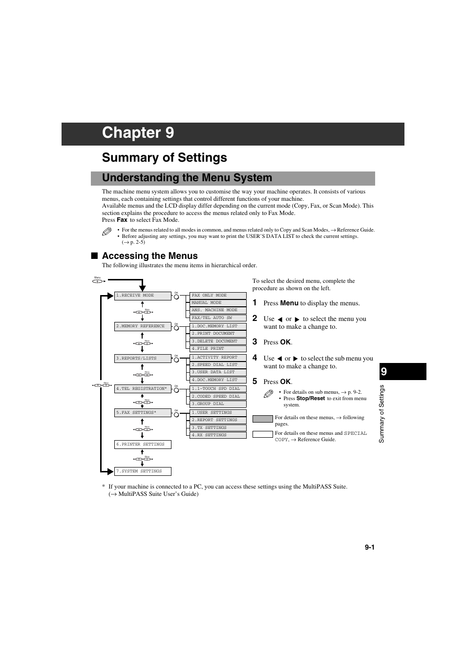 Chapter 9, Summary of settings, Understanding the menu system | Accessing the menus | Canon MPC600F/400 User Manual | Page 67 / 82