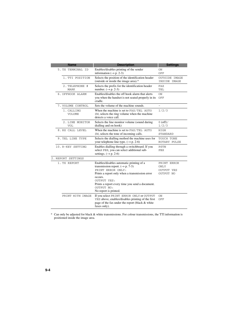 Canon MPC600F/400 User Manual | Page 70 / 82