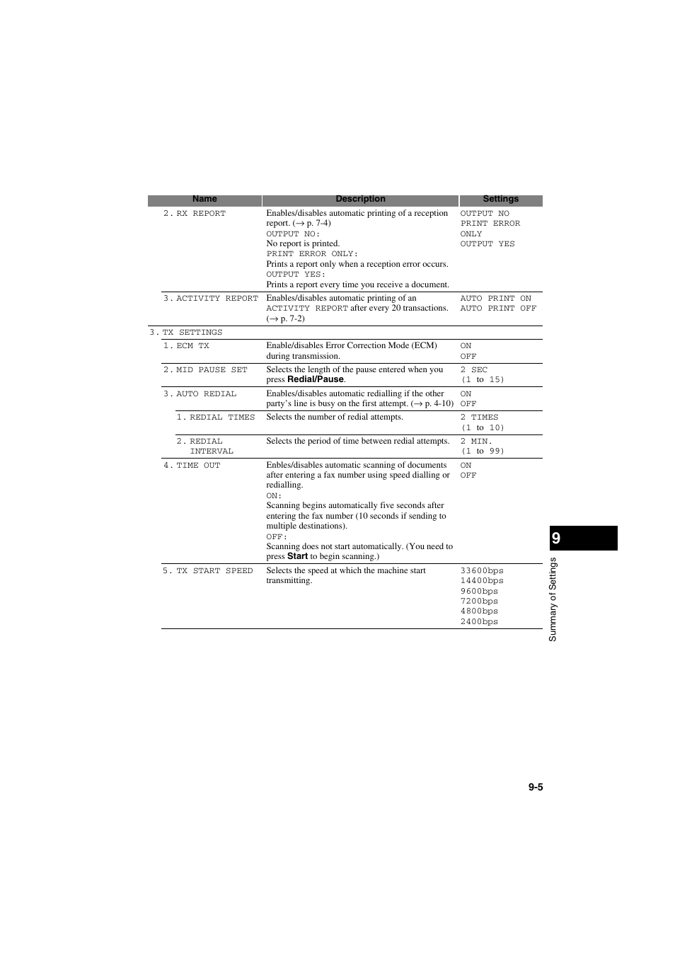 Canon MPC600F/400 User Manual | Page 71 / 82