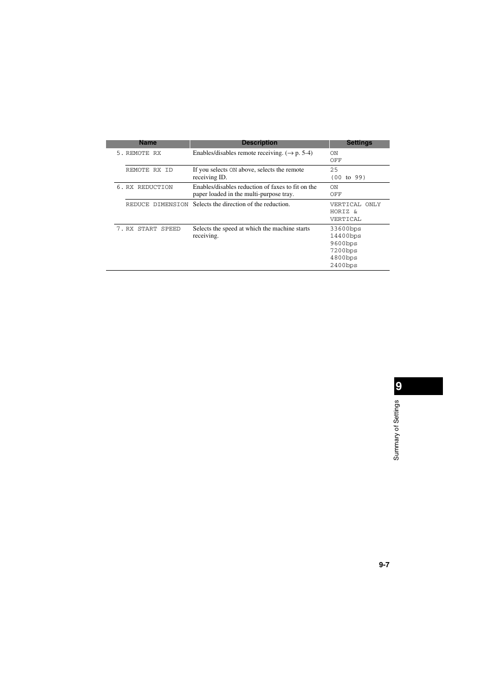 Canon MPC600F/400 User Manual | Page 73 / 82