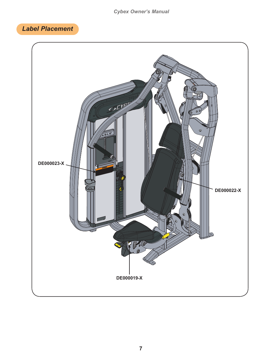 Label placement | Cybex 20000 Eagle NX Medical Chest Press User Manual | Page 7 / 20