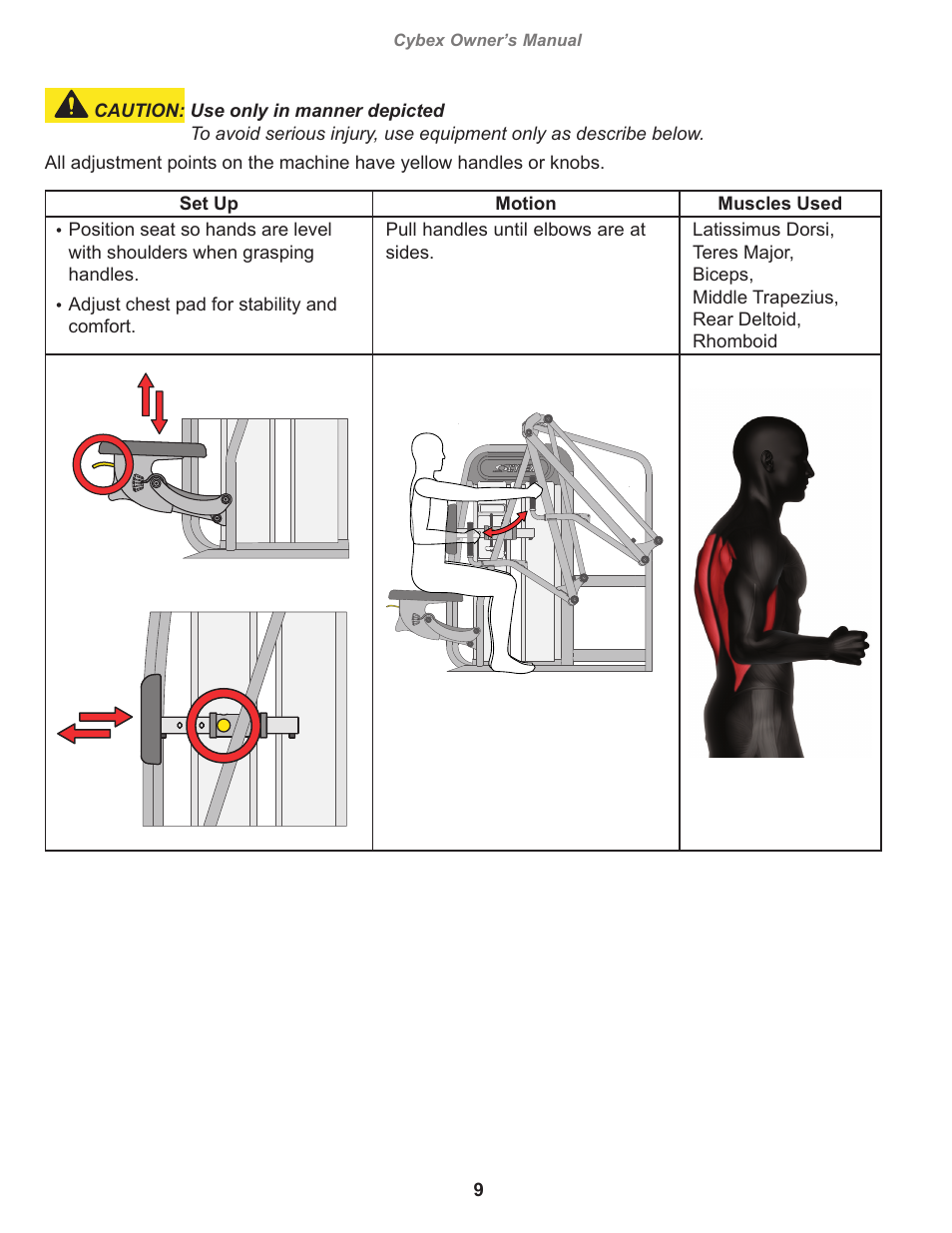 Cybex 20030 Eagle NX Medical Row User Manual | Page 9 / 20
