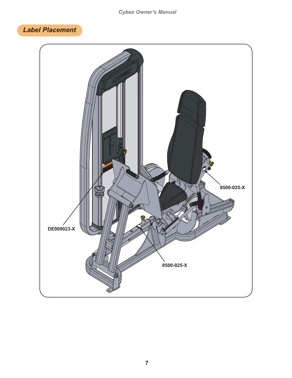 Label placement | Cybex 20040 Eagle NX Medical Leg Press Eagle NX Medical User Manual | Page 7 / 20