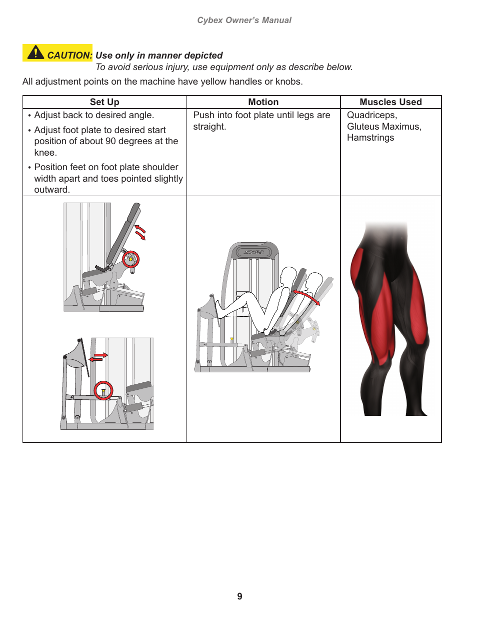 Cybex 20040 Eagle NX Medical Leg Press Eagle NX Medical User Manual | Page 9 / 20