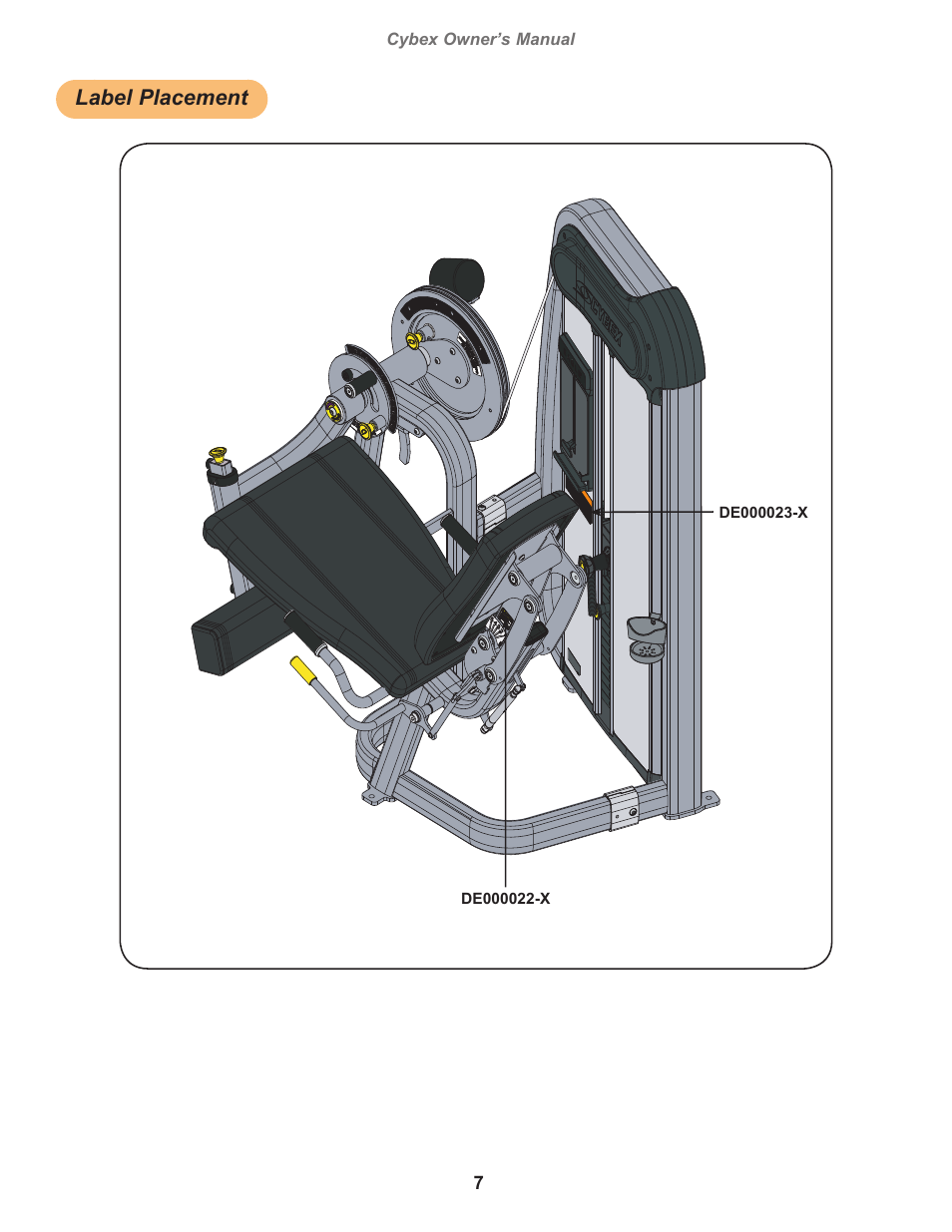 Label placement | Cybex 20050 Eagle NX Medical Leg Extension Eagle NX Medical User Manual | Page 7 / 20