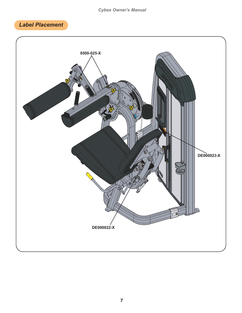 Label placement | Cybex 20060 Eagle NX Medical Seated Leg Curl Eagle NX Medical User Manual | Page 7 / 20