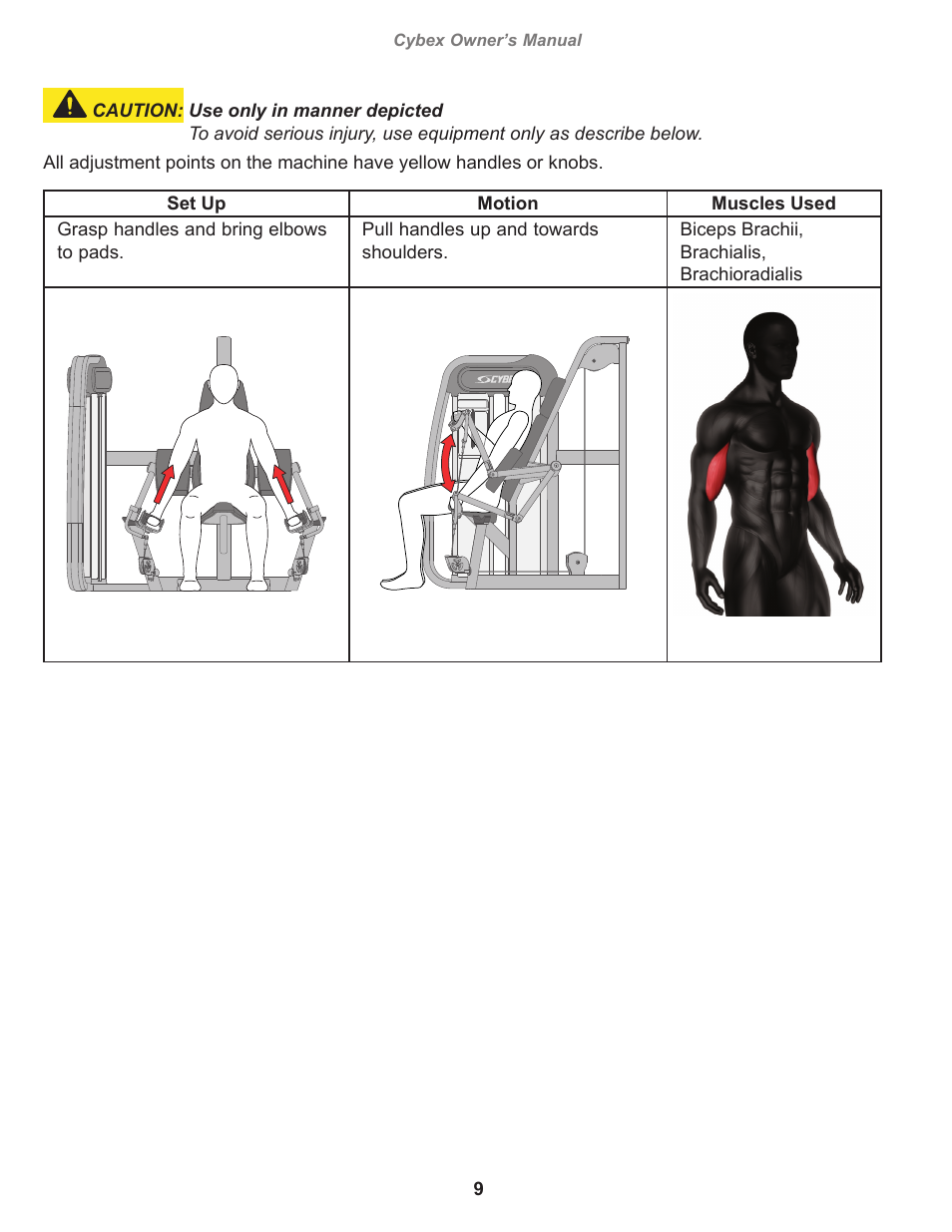 Cybex 20070 Eagle NX Medical Arm Curl Eagle NX Medical User Manual | Page 9 / 20