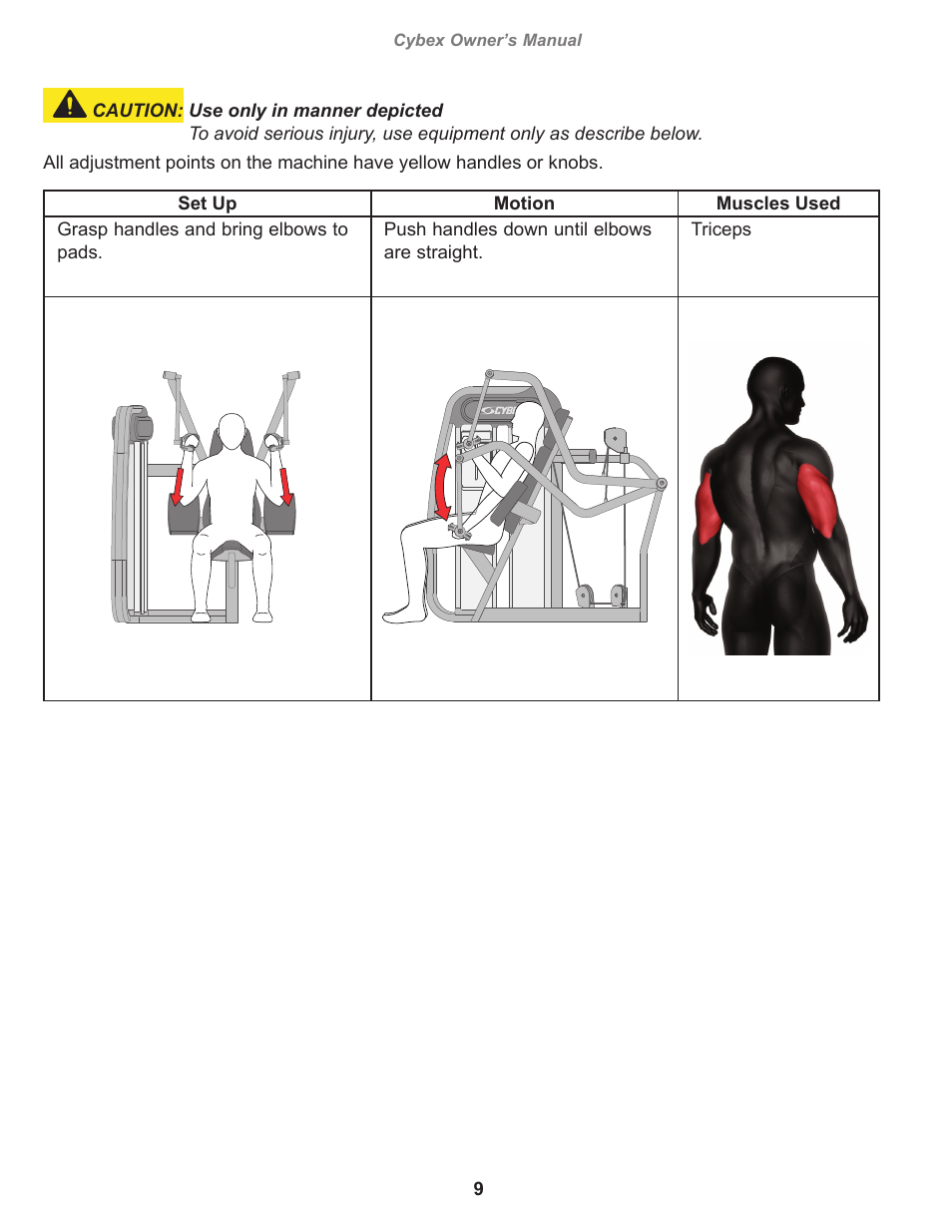 Cybex 20080 Eagle NX Medical Arm Extension Eagle NX Medical User Manual | Page 9 / 20