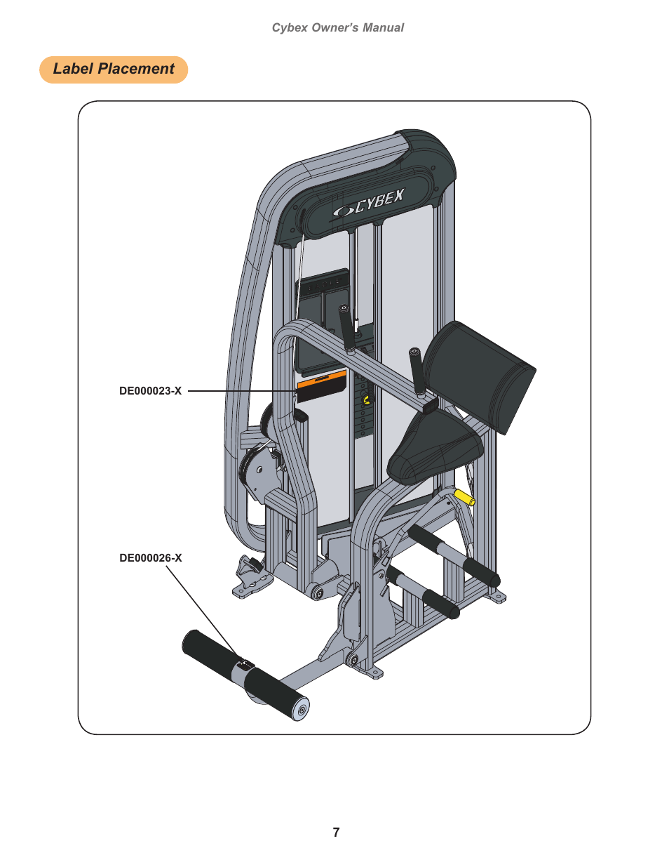 Label placement | Cybex 20090 Eagle NX Medical Abdominal Eagle NX Medical User Manual | Page 7 / 20