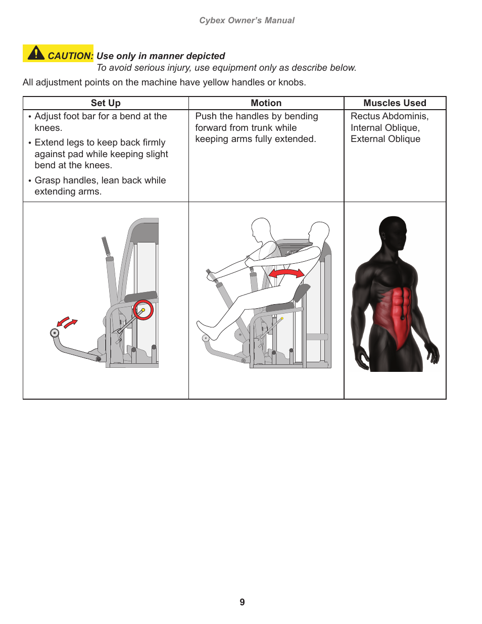 Cybex 20090 Eagle NX Medical Abdominal Eagle NX Medical User Manual | Page 9 / 20