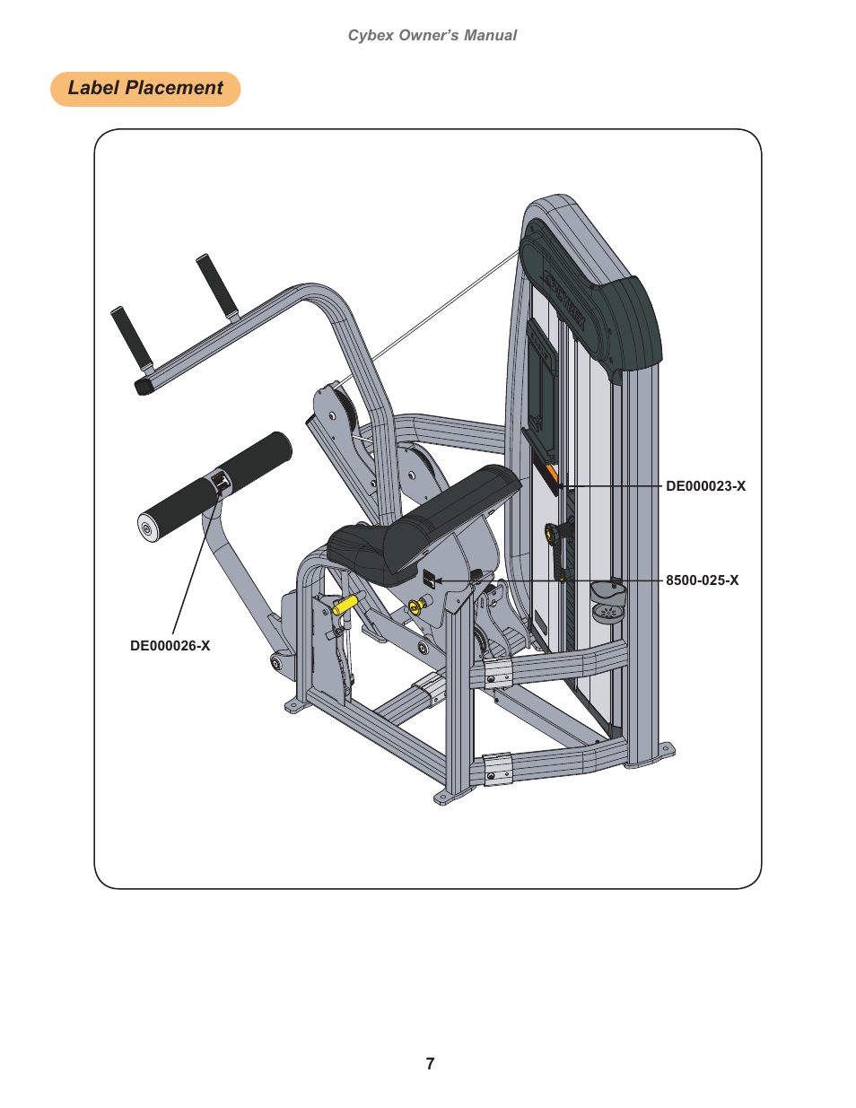 Label placement | Cybex 20100 Eagle NX Medical Back Extension Eagle NX Medical User Manual | Page 7 / 20