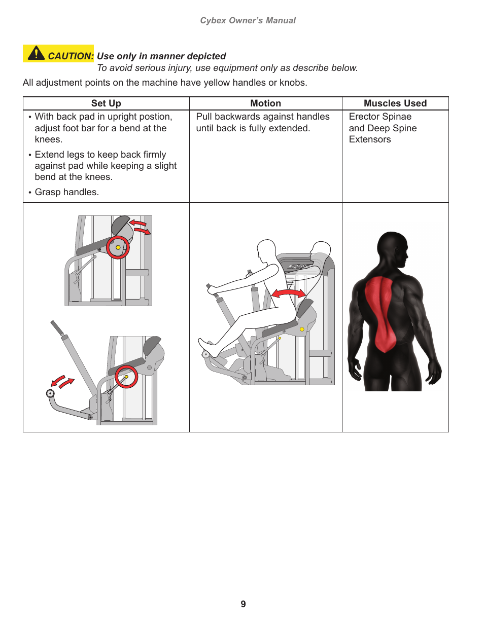 Cybex 20100 Eagle NX Medical Back Extension Eagle NX Medical User Manual | Page 9 / 20