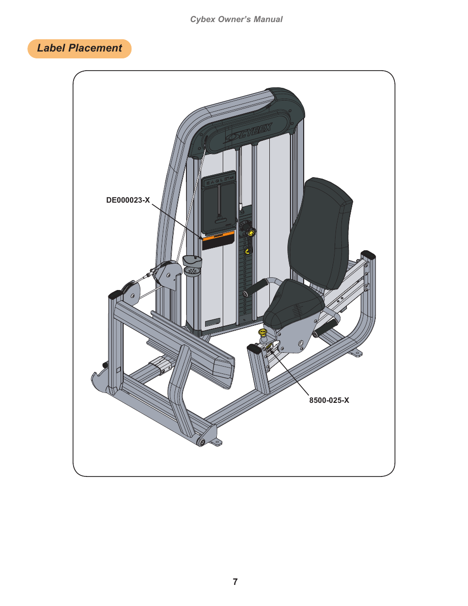 Label placement | Cybex 20120 Eagle NX Medical Calf Eagle NX Medical User Manual | Page 7 / 20