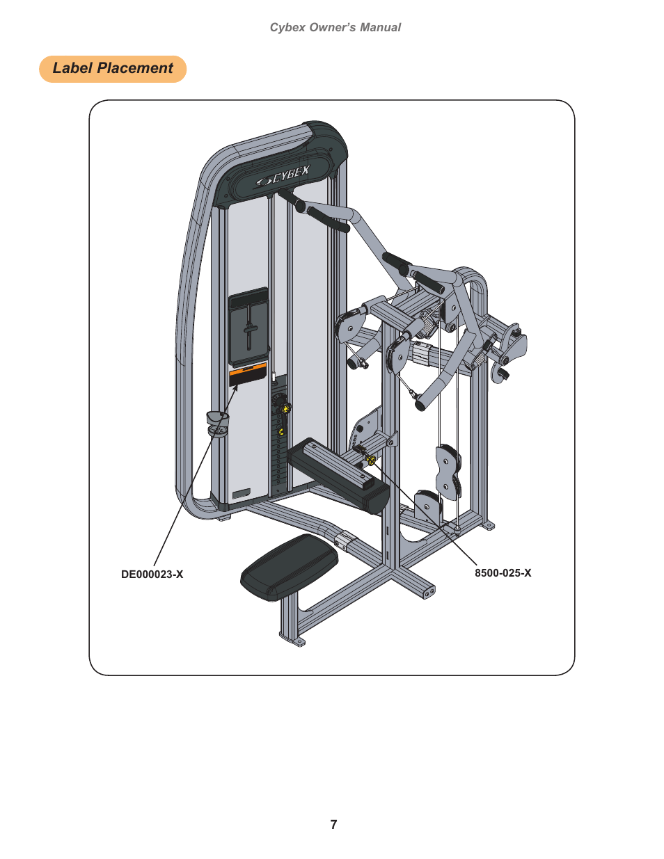 Label placement | Cybex 20130 Eagle NX Medical Lat Pulldown Eagle NX Medical User Manual | Page 7 / 20