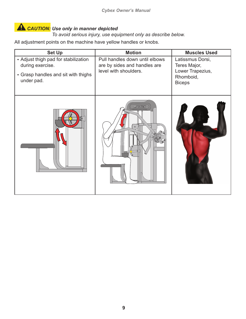 Cybex 20130 Eagle NX Medical Lat Pulldown Eagle NX Medical User Manual | Page 9 / 20