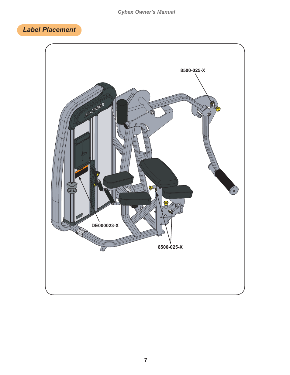 Label placement | Cybex 20170 Eagle NX Medical Lat Glute Eagle NX Medical User Manual | Page 7 / 20