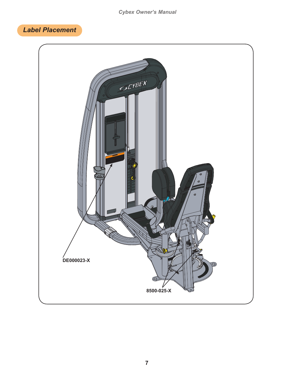 Label placement | Cybex 20180 Eagle NX Medical Hip AB-AD Eagle NX Medical User Manual | Page 7 / 20