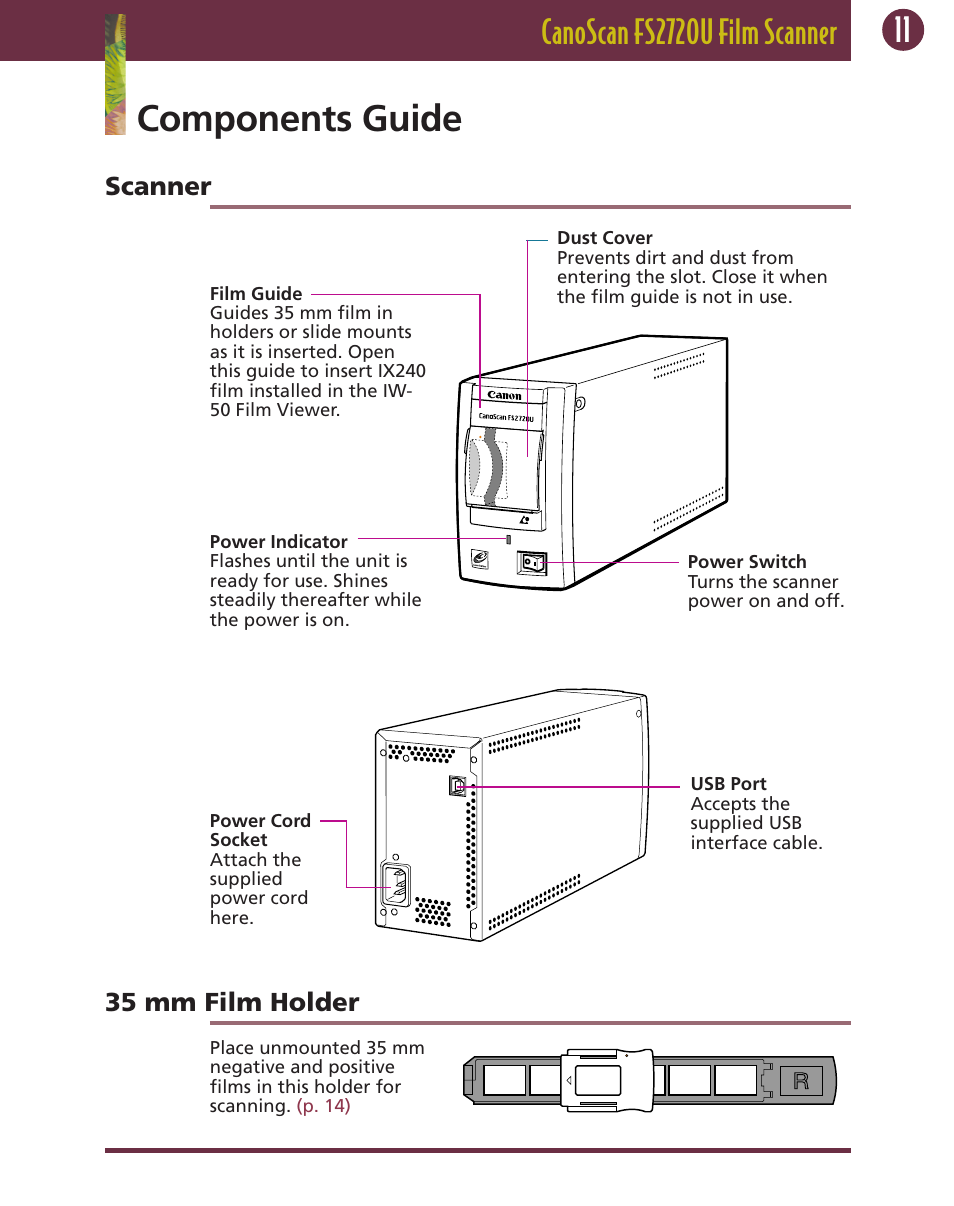 Components guide, Scanner, 35 mm film holder | Canon FS 2720 U User Manual | Page 11 / 30