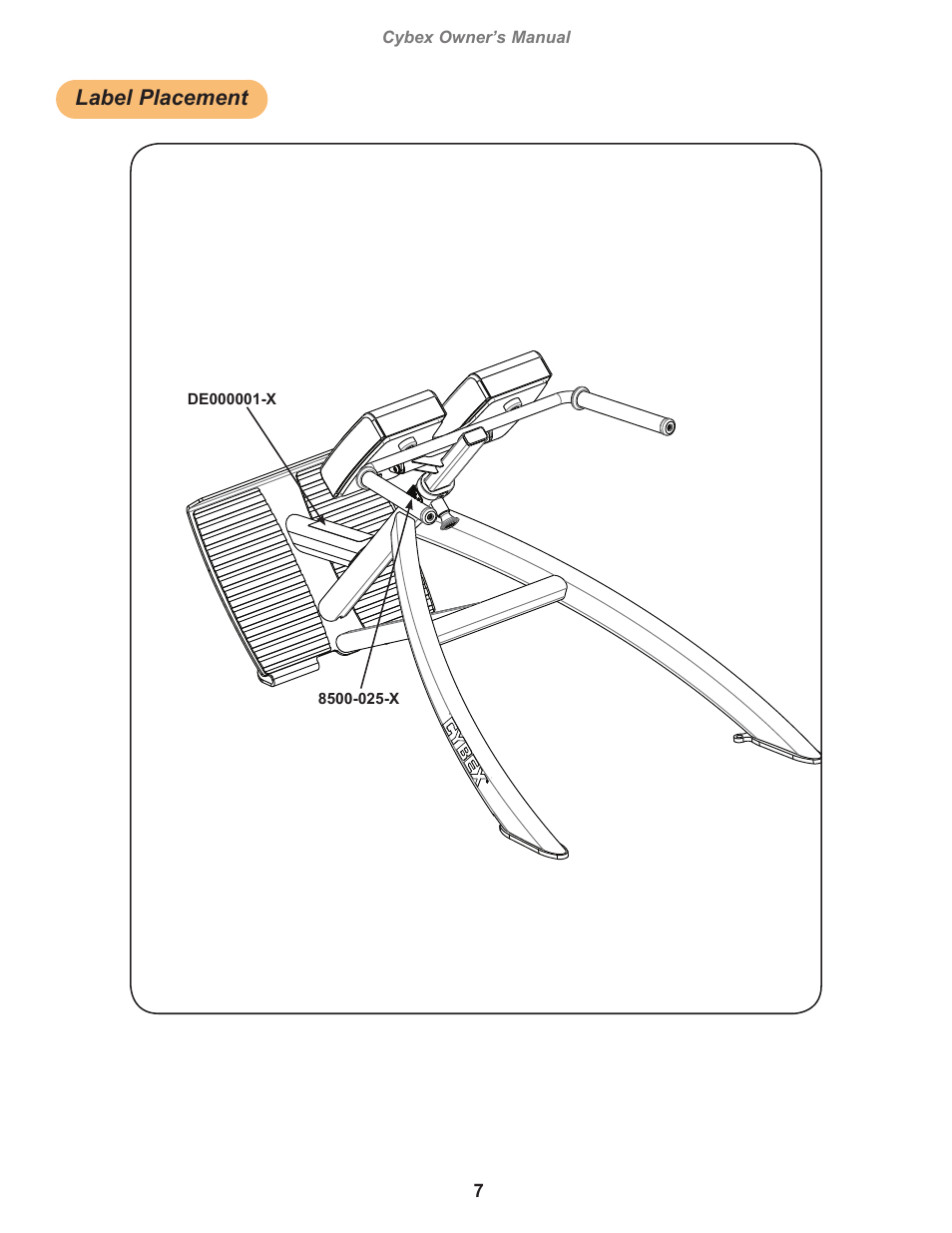 Label placement | Cybex 1602245 Free Weight Degree Back User Manual | Page 7 / 18