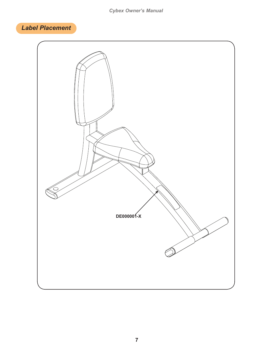 Label placement | Cybex 16030 Free Weight Utility Bench User Manual | Page 7 / 18