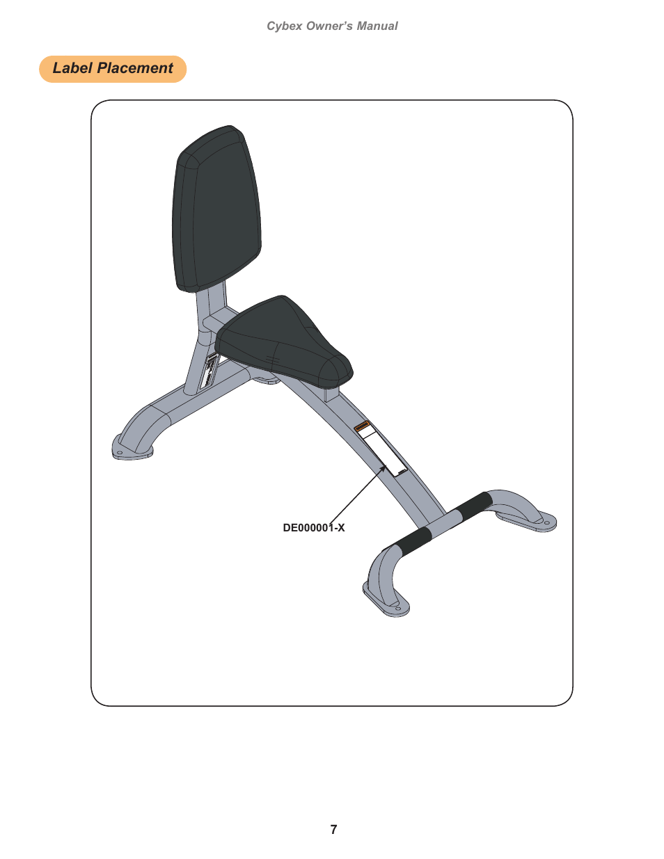 Label placement | Cybex 16031 Free Weight Utility Bench User Manual | Page 7 / 18