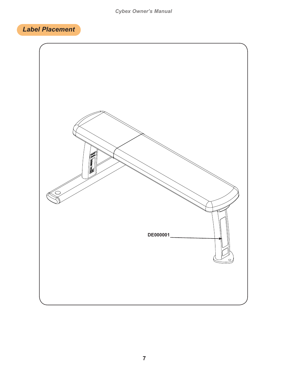 Label placement | Cybex 16040 Free Weight Flat Bench User Manual | Page 7 / 18