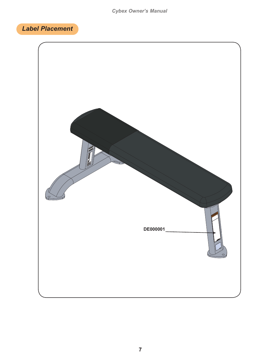 Label placement | Cybex 16041 Free Weight Flat Bench User Manual | Page 7 / 18