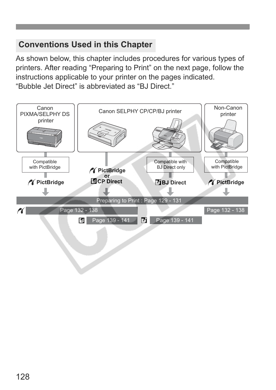 Conventions used in this chapter | Canon EOS Rebel XTI User Manual | Page 128 / 180