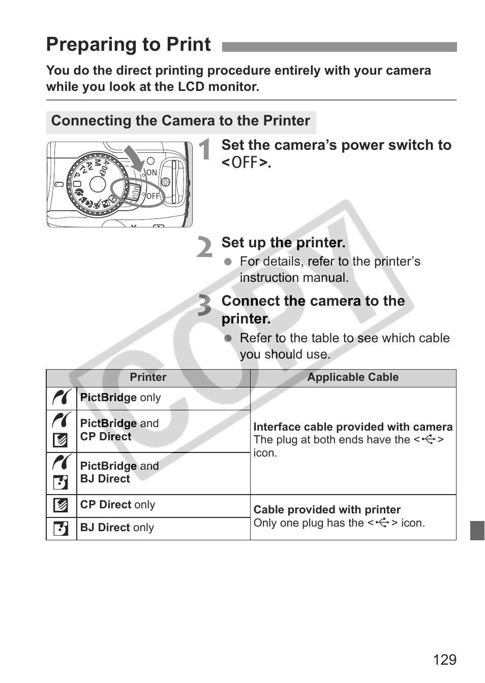 Preparing to print | Canon EOS Rebel XTI User Manual | Page 129 / 180