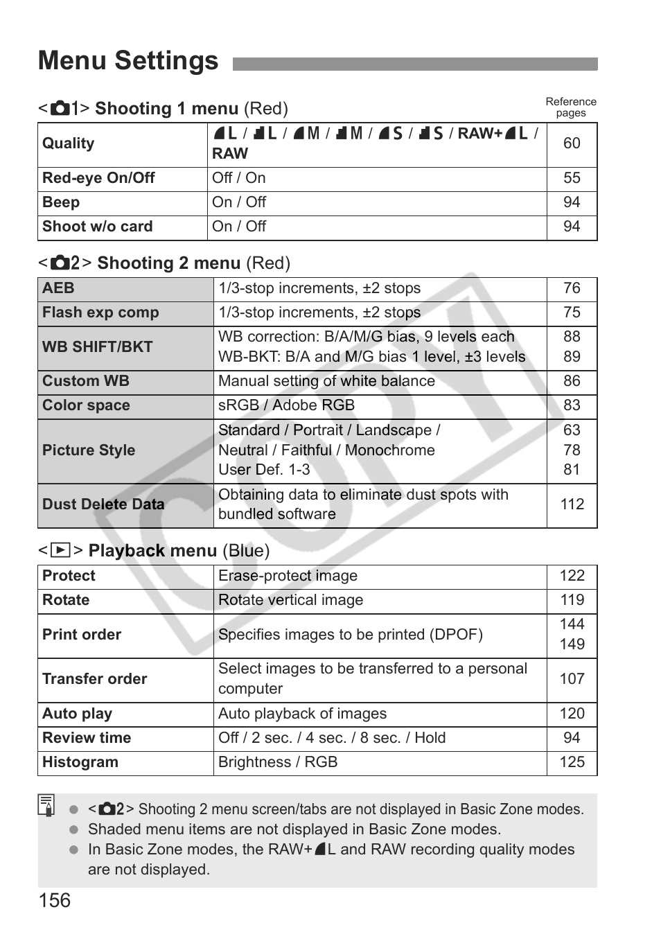 Menu settings | Canon EOS Rebel XTI User Manual | Page 156 / 180