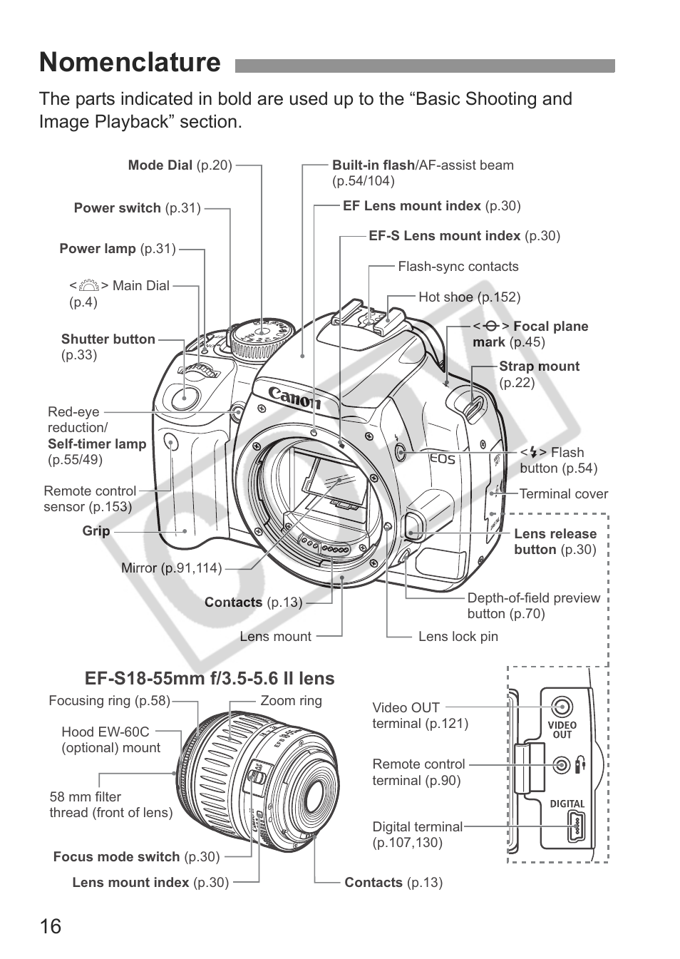 Nomenclature | Canon EOS Rebel XTI User Manual | Page 16 / 180