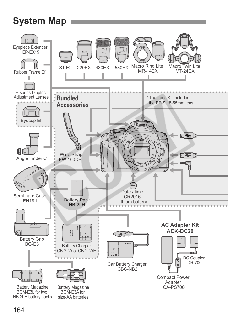 System map, Bundled accessories | Canon EOS Rebel XTI User Manual | Page 164 / 180